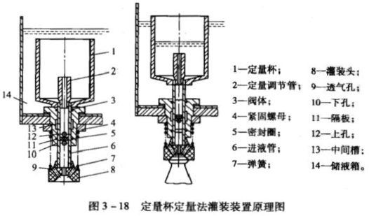 国际贸易、商务英语相关专业