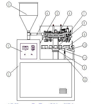是烘焙人不可错过的一次盛会