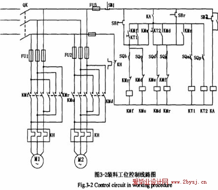 图表104：2021-2024年柳工中恒国际融资租赁业务情况（单位：亿元）